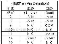 供应3W模块电源,电源模块,48V转+/-12V,DC/DC,工业级,DIL3D4812