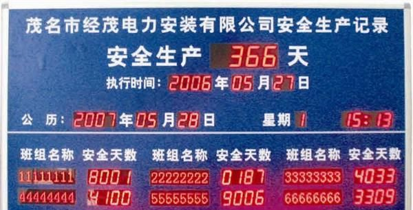 安全运行记录牌（ＬＥＤ数码管显示屏）
