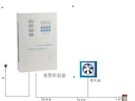 供应防火防爆工业燃气报警器 工厂可燃气报警器 工业专用