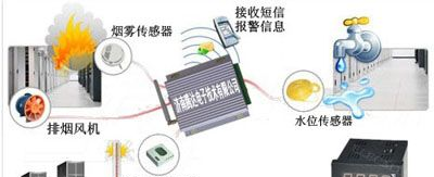 供应温湿度烟雾报警器
