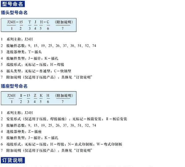 J24H系列矩形连接器J24H-15TJ-C低价专供J24H-15TJ-C
