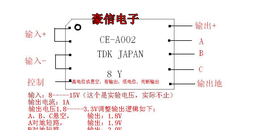 供应日本DC-DC电源模块CE-A002 MP1580HS芯片效率超越KIS-3R33S