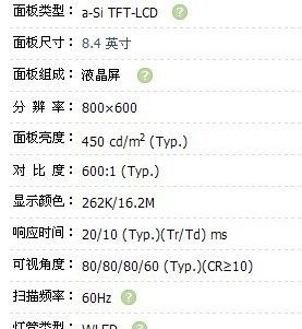 供应友达液晶屏 G084SN05 V9