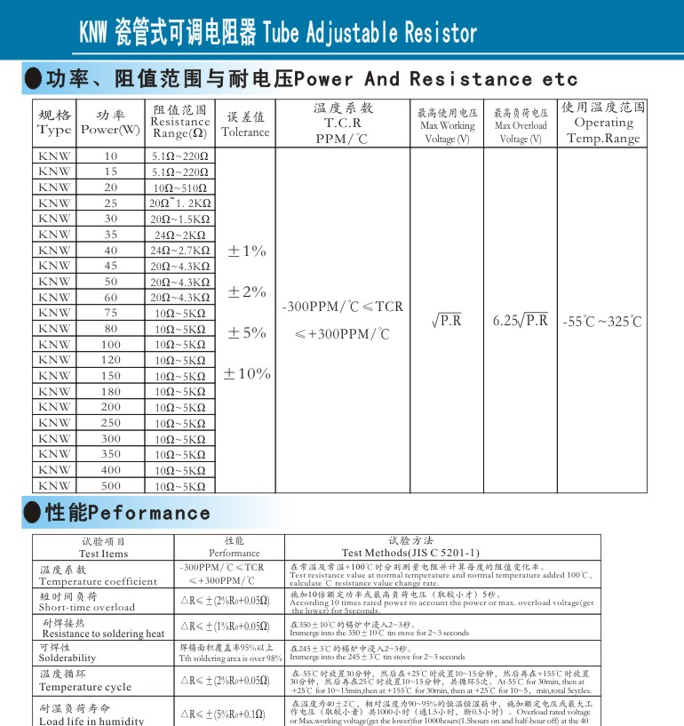 供应KNW 瓷管式可调电阻器
