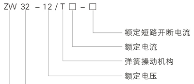 供应ZW32-12户外柱上高压真空断路器 10KV/630-20