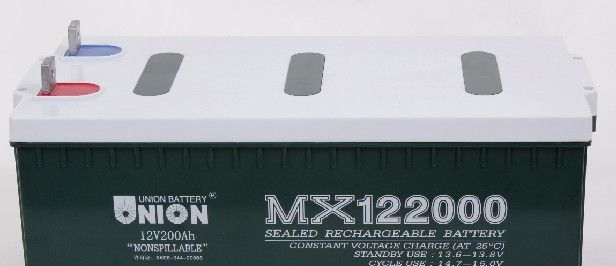 湖南友联蓄电池★友联蓄电池MX12400价格|图片
