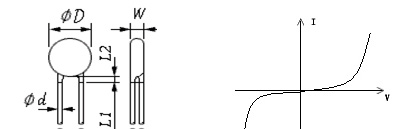 供应MYG 压敏电阻器（MYG05K,MYG07K,MYG10K,MYG14K,MYG20K）