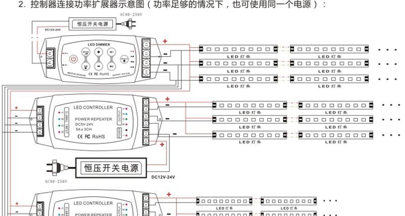 供应3路单色恒压led调光器 无线遥控led调光开关 有3种动态效果