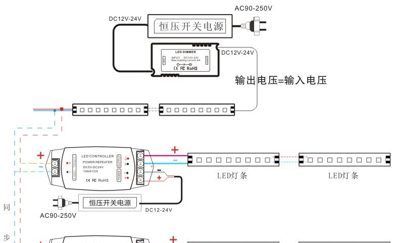 供应led调光器 单通道恒压led调光开关 每通道4A