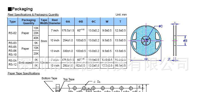 Viking电阻，精密电阻代理|批发