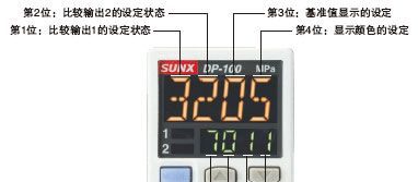 供应神视SUNX压力传感器DP-101,DP-101A,DP102