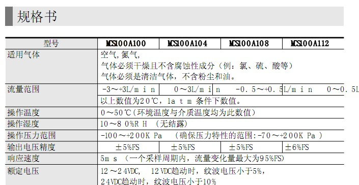 供应MCS100A100山武流量传感器