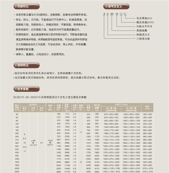 供应SCB10-1000变压器_干式变压器_scb10变压器