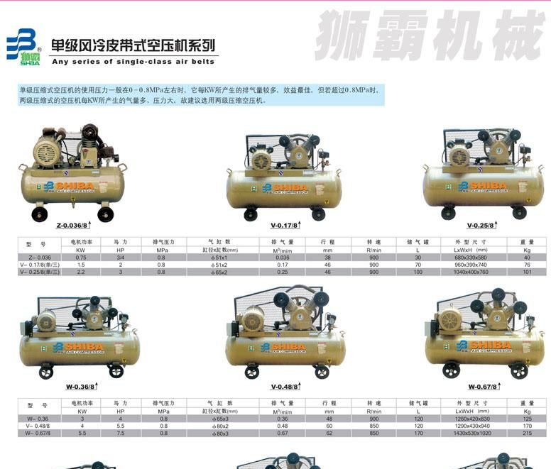 广东莞吹塑吹瓶40/30KG高压空气压缩机 压力表厂家