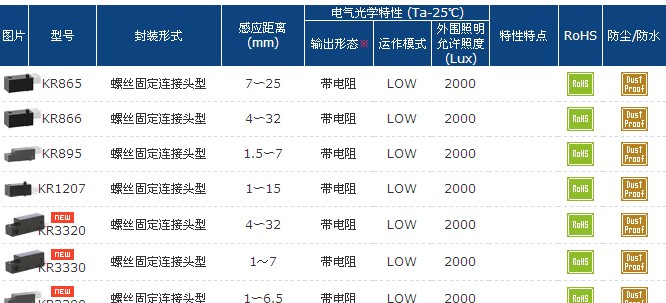 KR894，厂家价格光电传感器|KR894反射型光电传感器
