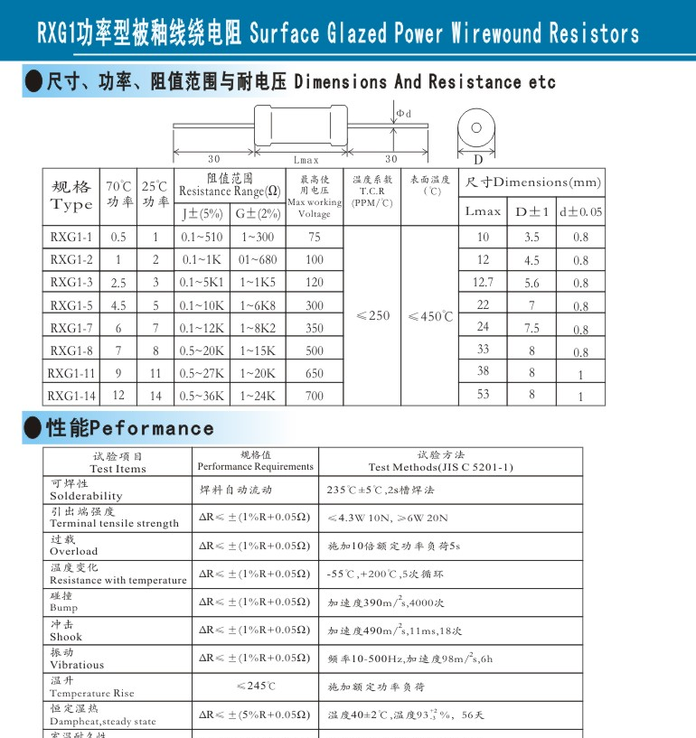 供应功率型被釉线绕电阻