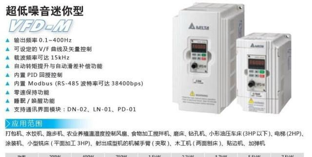 供应全新台达变频器/VFD055M43A 三相 5.5KW/460V
