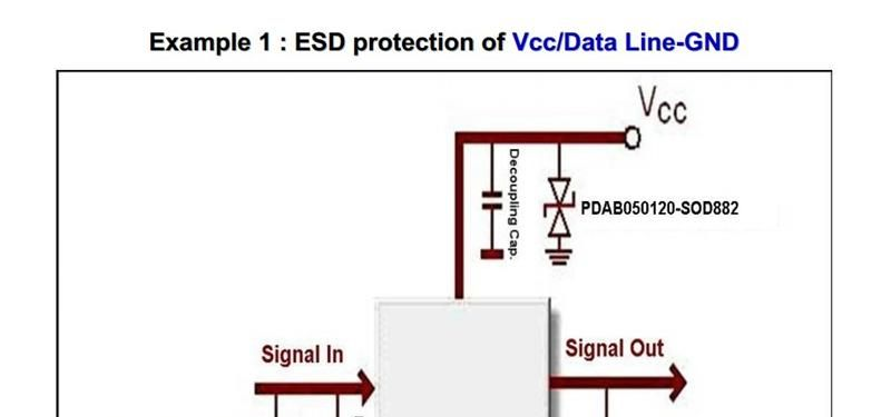 供应PDAB050120-SOD882 静电保护二极管