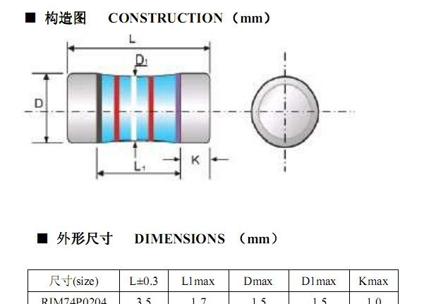 供应RJM，0204，0805贴片晶圆电阻，贴片电阻，无引线电阻