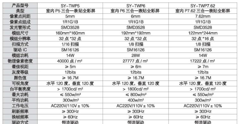 供应LED全彩显示屏