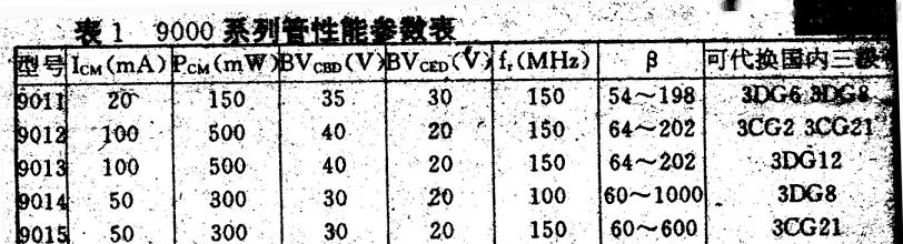 三极管/晶闸管/场效应管/可控硅供应2sc2078