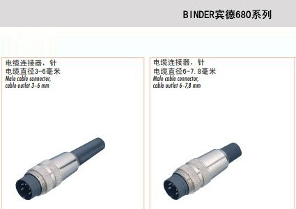 供应宾德binder 581 680系列m16编码器航空插头