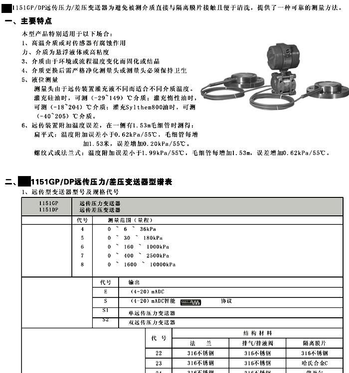 供应BLH3351:3051:DP/GP智能远传差压/压力变送器