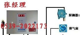供应甲烷浓度探测器（甲烷报警器）甲烷检测仪-厂家直销