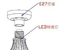 供应led球泡灯,led节能灯,厦门led球泡灯