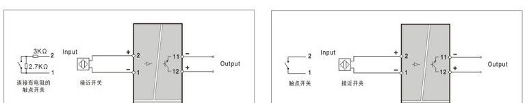 供应led面板灯,led平板灯,进出口平板灯