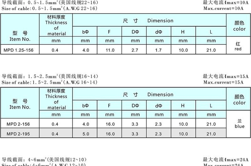 供应子弹形公预绝缘接头 MPD1.25-156 子弹端子 子弹 .