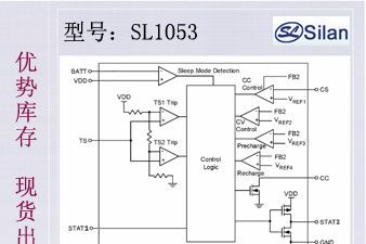 供应SL1053电子烟充电器专用ic芯片