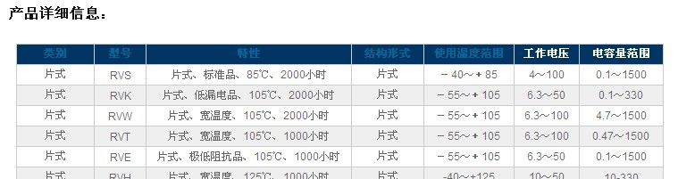 贴片电容，贴片电解电容，贴片电解电容生产