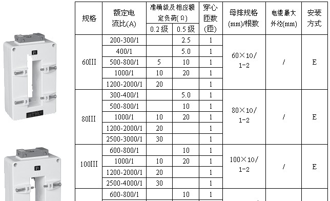 供应安科瑞AKH-0.66系列测量型电流互感器