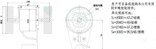 供应高性能、低成本增量编码器ISA5208