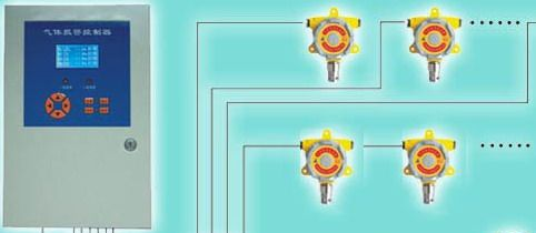 一氧化碳气体泄漏报警器QB2000特价优惠