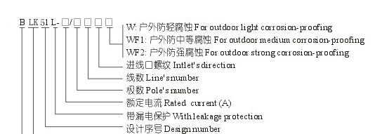 BLK51L 防爆漏电断路器