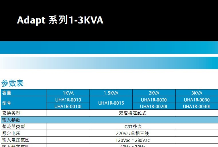供应艾默生ups电源UHA1R-0030L代理商