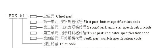 供应BXK51 防爆控制箱