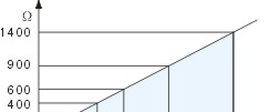 供应HR-K型压力变送器 虹润自动化 河南总代理 HR-K