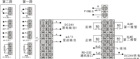 供应HR-LCD-XD805 虹润 PID程序调节器/温控器 价格批发