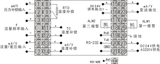 供应流量积算仪 HR-LCD-XLC802 虹润 厂家 设置调试