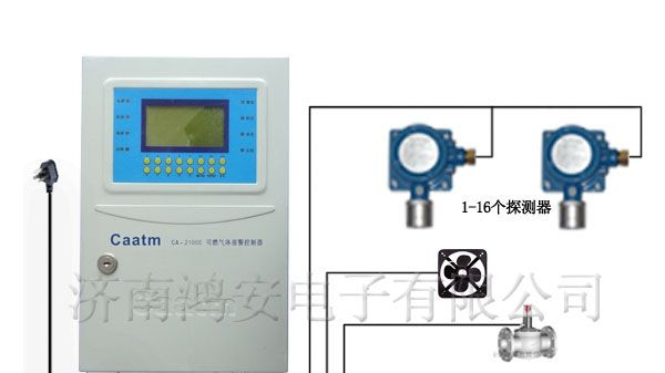 供应XH-G300B天然气报警器/锅炉房燃气报警器