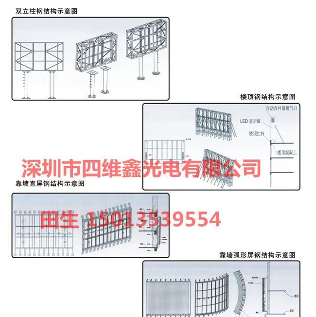 供应全彩广告屏产品的价格 全彩显示屏驱动 LED全彩显示屏实惠厂家