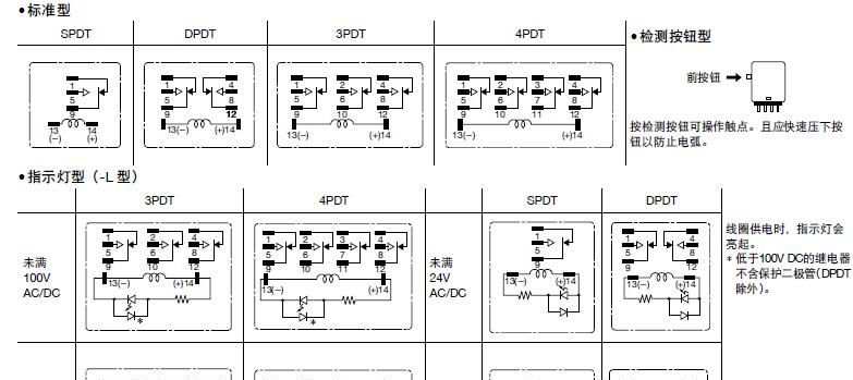 供应RH1B-U-A110 RH1B-UL-A110 RH1B-U-AC110 RH1B-UL-AC110小型功率继电器