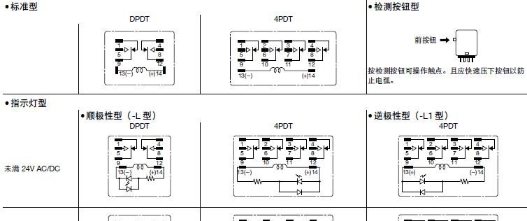 供应RY2S-U-A110 RY2S-UL-A110 RY2S-U-AC110V RY2S-UL-AC110V小型功率继电器