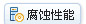 供应CQB重型(高温)磁力驱动泵