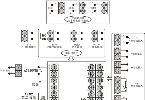 供应PID调节器 HR-WP-XPD805 福建虹润 检测仪表 价格