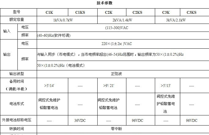 深圳山特UPS不间断电源C6KS 松下蓄电池【110VUPS电源销售店供应