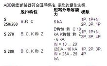 供应ABB微型断路器